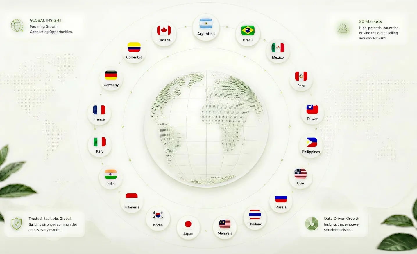 /NewOpensite/Images/Direct-Selling-map.webp