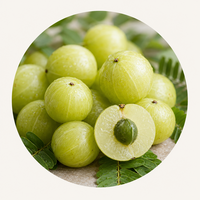 Amla