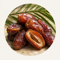 Dates